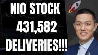 🔥 NIO STOCK 431582 DELIVERIES MUST WATCH NIO TSLA SPY NVDA AAPL amp QQQ PREDICTIONS 🚀 [upl. by Quiteri]