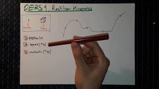 Dinamik Ders 1  Doğrusal Kinematik Rectilinear Kinematics [upl. by Sowell]