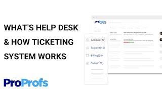 Whats Help Desk amp How Ticketing System Works [upl. by Agnot]