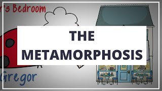 THE METAMORPHOSIS BY FRANZ KAFKA  ANIMATED SUMMARY [upl. by Comethuauc]