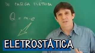 Introdução à Eletrostática  Resumo para o ENEM Física  Descomplica [upl. by Eenoj]