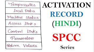 Activation Records in Compiler Design in Hindi  Compiler Design Gate Tutorials [upl. by Yrrac]