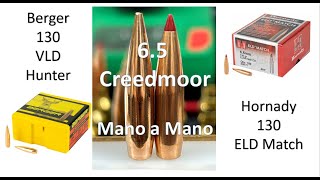 65 Creedmoor Hornady vs Berger 130gr Mano a Mano Shootout [upl. by Demitria]