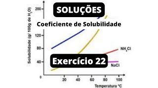 COEFICIENTE DE SOLUBILIDADE  Exercício Resolvido  22 [upl. by Namilus]