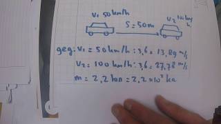 De Wet van de Arbeid en Kinetische Energie WAK uitgelegd basis Natuurkunde [upl. by Constancy536]