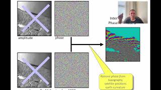 InSAR for deformation monitoring [upl. by Fredkin]