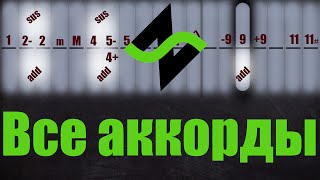 Все аккорды Теория музыки попацански [upl. by Stuppy622]