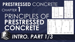 Prestressed Concrete Chapter 1 Principles of Prestressed Concrete Part 1 [upl. by Petrick853]