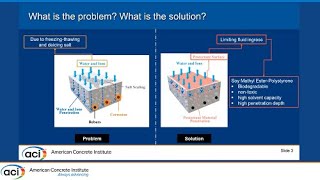 Investigation on Protecting Mechanism of Soy Methyl EsterPolystyrene as Concrete Surface Protectant [upl. by Brok]