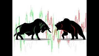 Understanding when Buyers or Seller are in Control of the Market [upl. by Sardella]