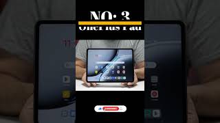 top 5 best tablet in 2024 [upl. by Kimberlyn]