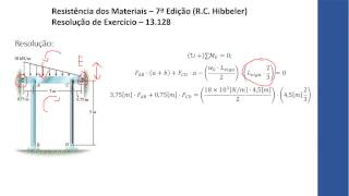 Exercício 13128  Resistência dos Materiais  7ª Ed Hibbeler [upl. by Eirrab]