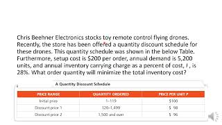 Quantity discount model for optimum quantity at least ordering and holding costHamzaFarooquihf [upl. by Inaffit]