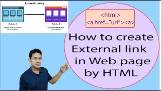 How to create External link in a Web page by HTML [upl. by Shellans791]