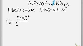 Calculating an Equilibrium Constant [upl. by Tomchay]