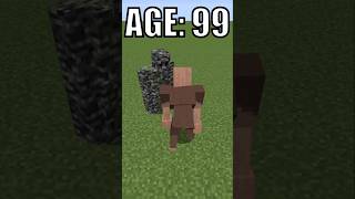 ALL VILLAGERS vs ALL IRON GOLEMS AT ALL AGES in Minecraft [upl. by Florrie833]