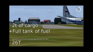 1996 Air Africa Antonov An32 crash  Animation [upl. by Gosser]