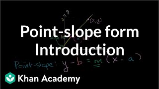 Introduction to pointslope form  Algebra I  Khan Academy [upl. by Dylane]