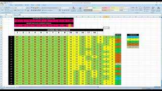 Planilha Lotofácil Redução 20 Dezenas para 20 linhas de 17 [upl. by Nageam298]