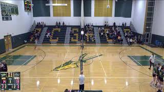 RavenaCoeymansSelkirk Central School District vs Chatham High School Womens Varsity Volleyball [upl. by Thurlough]