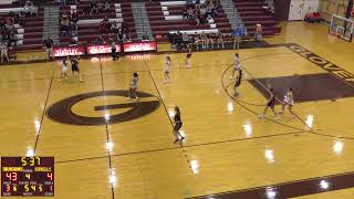 Gloversville vs Johnstown High SchoolGloversville vs Johnstown High School Girls Varsity Basketball [upl. by Htirehc]