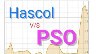 PSO vs Hascol 🐚 Who is the King👑 amazing video Must watch it🫐 [upl. by Tommy344]