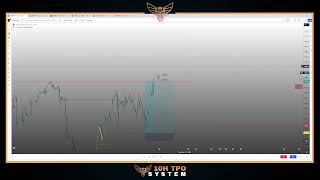 Oualid Trading Live Stream [upl. by Nysila]