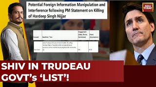 IndiaCanada Diplomatic FaceOff India Todays Shiv Aroor Accused Of Interfering In Canada [upl. by Cerallua]