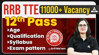 Railway TTE Vacancy 2024  Railway TTE Syllabus Age Qualification  TTE Vacancy 2024 [upl. by Ramed689]