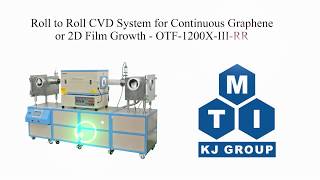 Roll to Roll CVD System for Continuous Graphene or 2D Film Growth  OTF1200XIIIRR [upl. by Oirramaj]