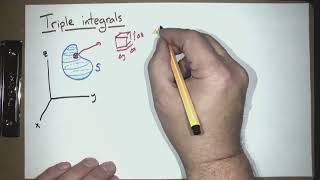 Triple integrals changing order of integration Calc 3 Lecture 24 Fall 24 [upl. by Pellet]