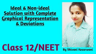 Ideal amp NonIdeal Solution  Complete Graphical Representation and Deviations Class 12NEET [upl. by Boaten]