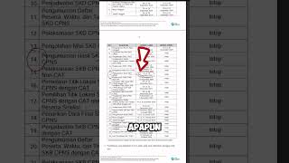 Ingat tanggal penting 17 November 2024 casn2024 casn pppk cpns pejuangnip [upl. by Kissiah]