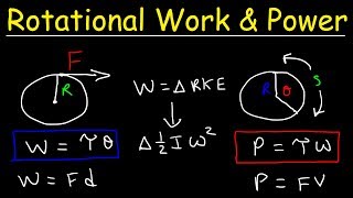 Rotational Power Work Energy Torque amp Moment of Inertia  Physics Problems [upl. by Jarita]