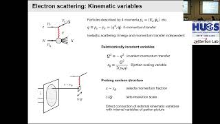 Exploring QCD at the EIC Part 2 Christian Weiss [upl. by Neeleuqcaj646]