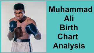 Muhammad Ali  Vedic Astrology Analysis [upl. by Ahsitil285]