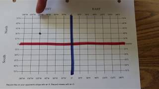 Finding Coordinates On A Map Using Latitude and Longitude [upl. by Koziel49]