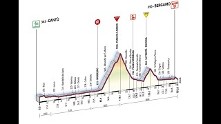 Giro dItalia 2007 14a tappa CantùBergamo 192 km  RAI [upl. by Aicatsue]