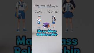 MassMass Relationship 👩🏼‍🔬 ytshorts shorts [upl. by Attenoj]