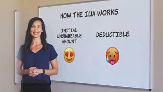 How the IUA Works at Zion Health [upl. by Rebe]