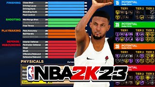 NBA2K23 MYPLAYER BUILDER BREAKDOWN  BEST BUILDS  BEST BADGES EVERYTHING YOU NEED TO KNOW in 2K23 [upl. by Bagger634]