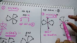 Tricks to find Number of Geometrical amp Optical Isomers for Coordination Compounds Bidentate ligands [upl. by Yelyk]