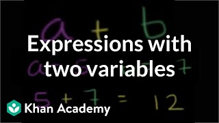 Expressions with two variables  Introduction to algebra  Algebra I  Khan Academy [upl. by Attenyt631]