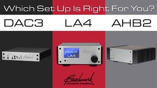 The Benchmark Product Line [upl. by Aniakudo]