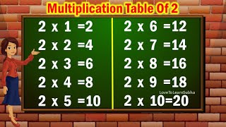 Table of 2Learn Multiplication Table of 22 Table Maths Tables Multiplication Tables Maths Table [upl. by Enortna]