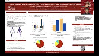 Systemic Sclerosis in Asian vs NonHispanic White Patients [upl. by Placido]