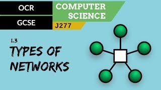 23 OCR GCSE J277 13 Types of networks [upl. by Anallese792]