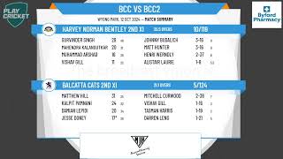 Harvey Norman Bentley 2nd XI v Balcatta Cats 2nd XI [upl. by Aisayt]