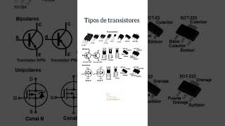 Tipos de transistores transistor ingenieriaelectronica electronica fyp [upl. by Lekzehcey]