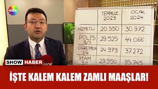 Memurların zamlı maaşı belli oldu [upl. by Redman]